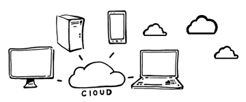 Bearspace提供最專業雲端解決方案,雲端主機,Azure公有雲服務 雲端,雲端主機,公有雲,私有雲,混合雲,VPS,Cloud,Public cloud,private cloud,hybrid cloud